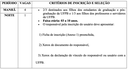 Criterios