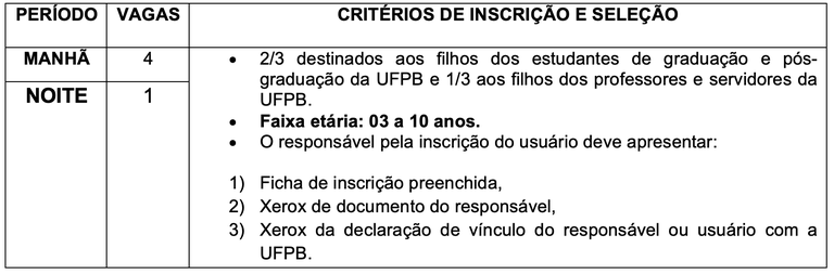 Criterios