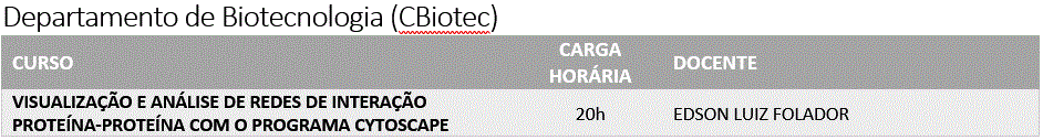 CURSOS CBIOTEC.gif CURSOS CBIOTEC.gif