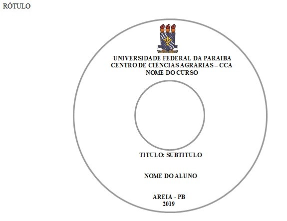 Modelo Capa CD - rótulo