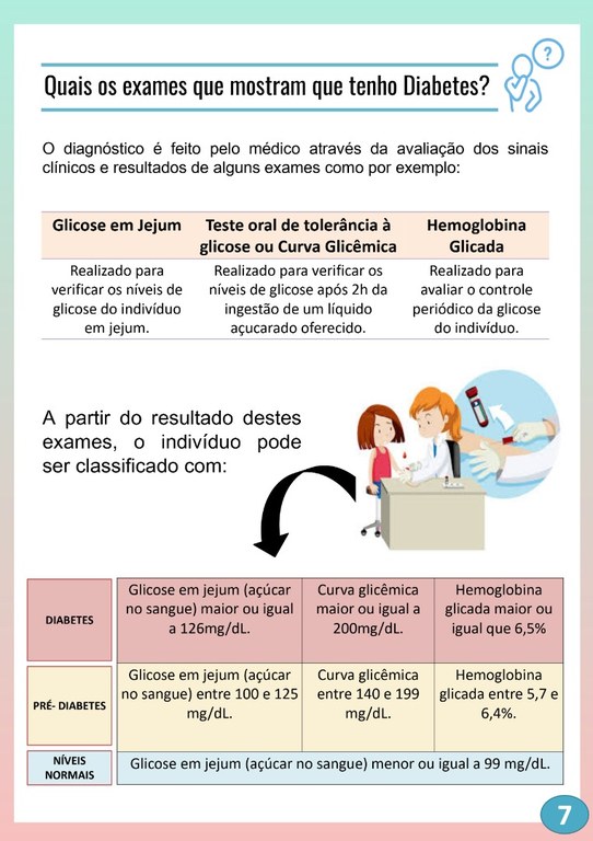 cartilha DIABETES_vesra¦âo final_alimento como seu aliado_page-0009.jpg