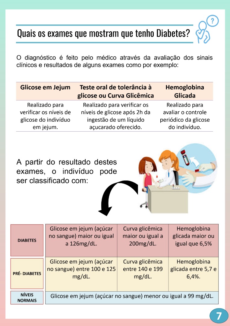 cartilha DIABETES_vesra¦âo final_alimento como seu aliado_page-0009.jpg