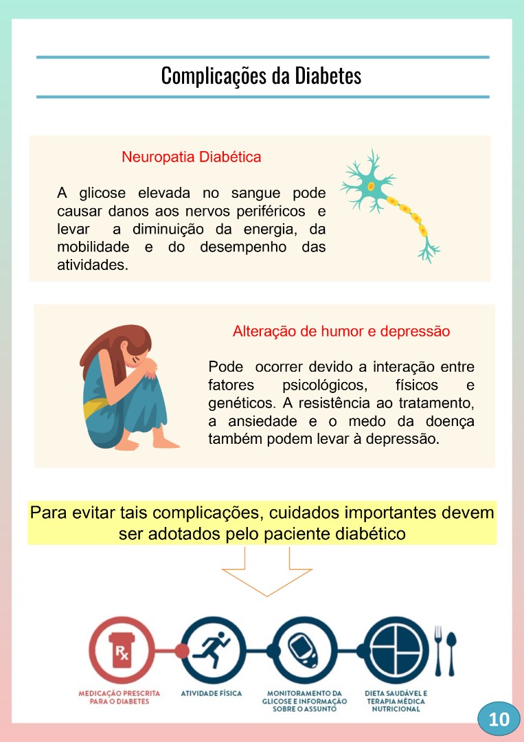 cartilha DIABETES_vesra¦âo final_alimento como seu aliado_page-0012.jpg