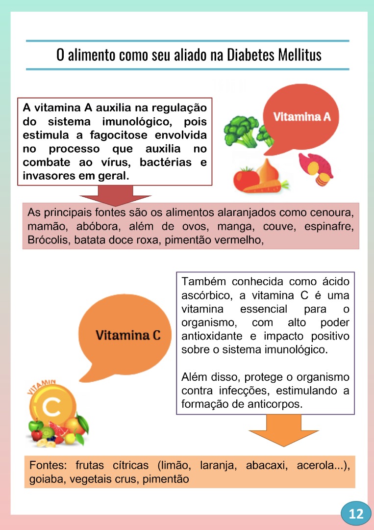 cartilha DIABETES_vesra¦âo final_alimento como seu aliado_page-0014.jpg