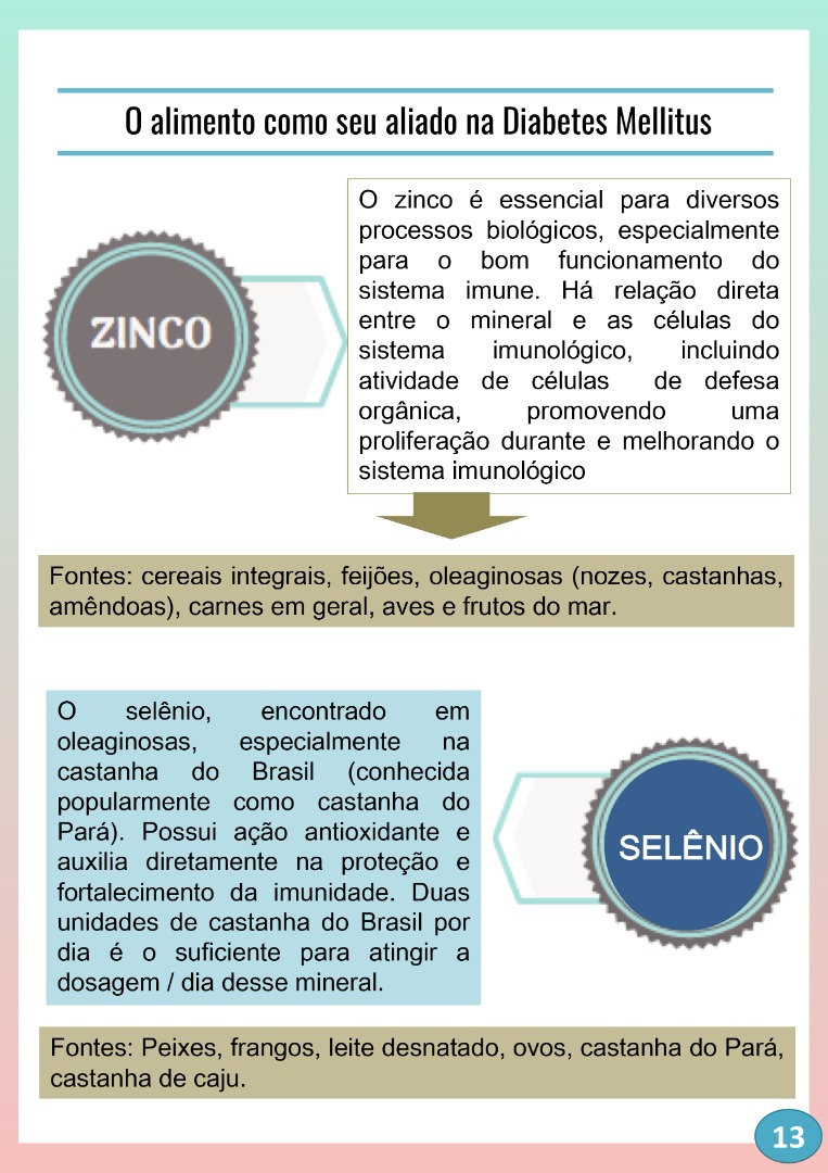 cartilha DIABETES_vesra¦âo final_alimento como seu aliado_page-0015.jpg