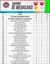 Quadro de medalhas Jogos Escolare da Paraíba - Etapa Regional 2ª Região.jpeg