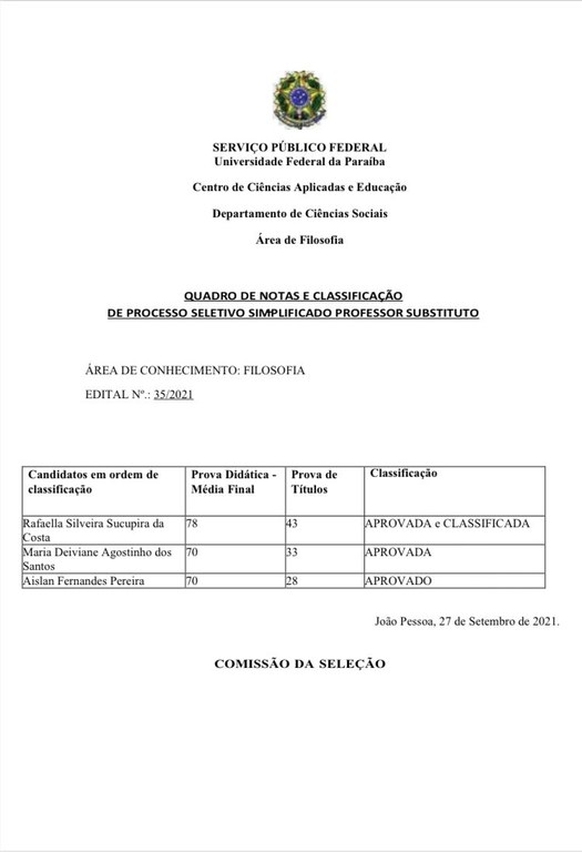 RESULTADOTitulosProcessoseletivoDCS