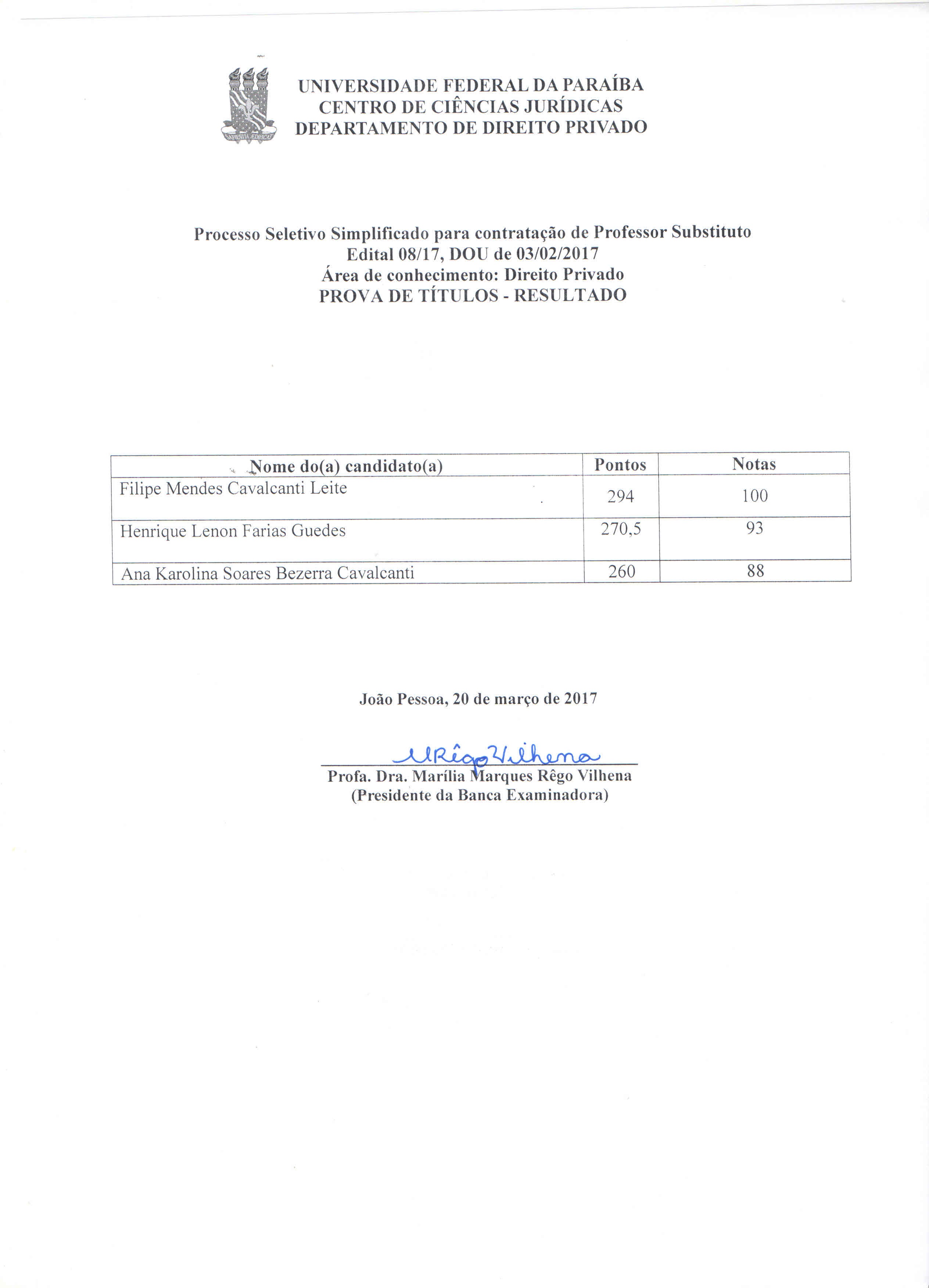 Resultado da prova de títulos - concurso professor substituto Departamento de Direito Privado