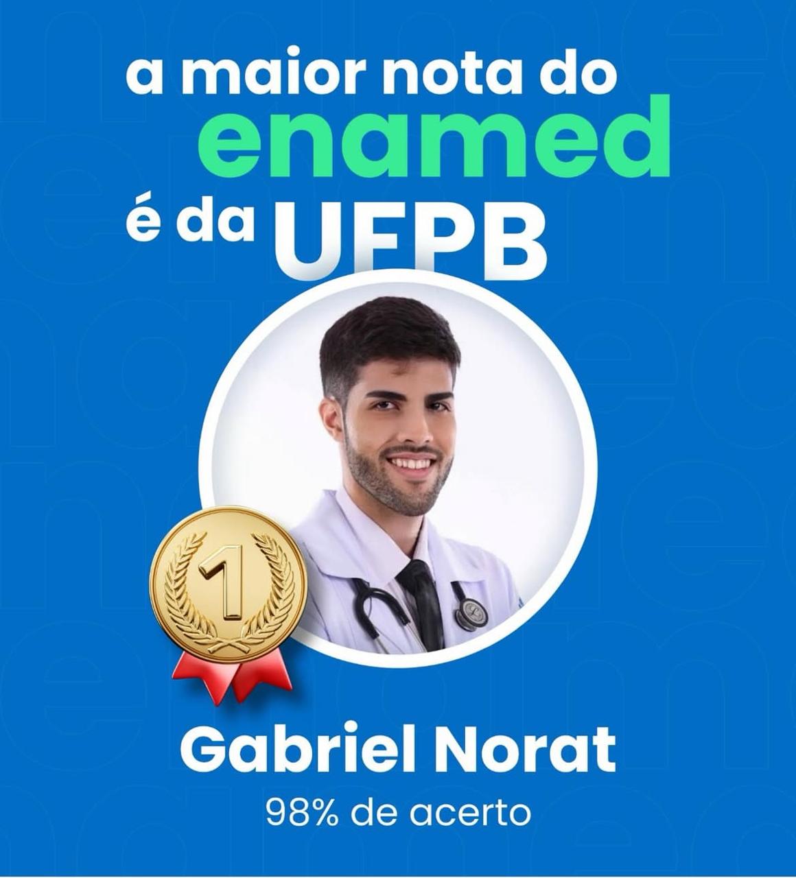 Gabriel Norat