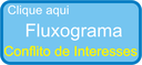 botão_conf_int.png