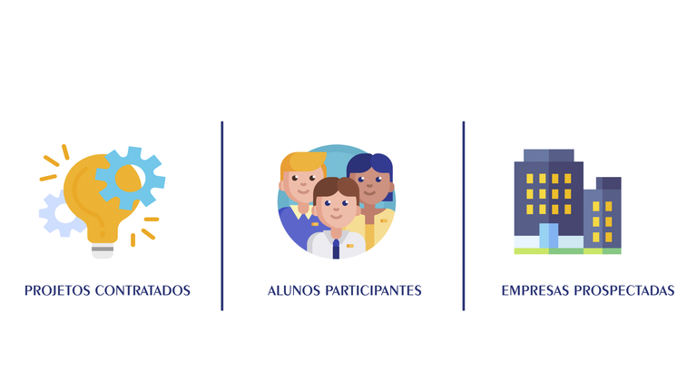 Infográfico site embrapii.png