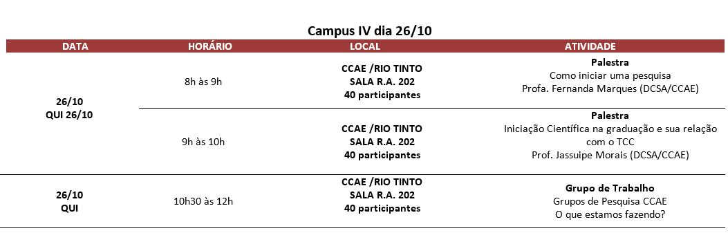 Programacao_Eventos_ENIC_03.JPG