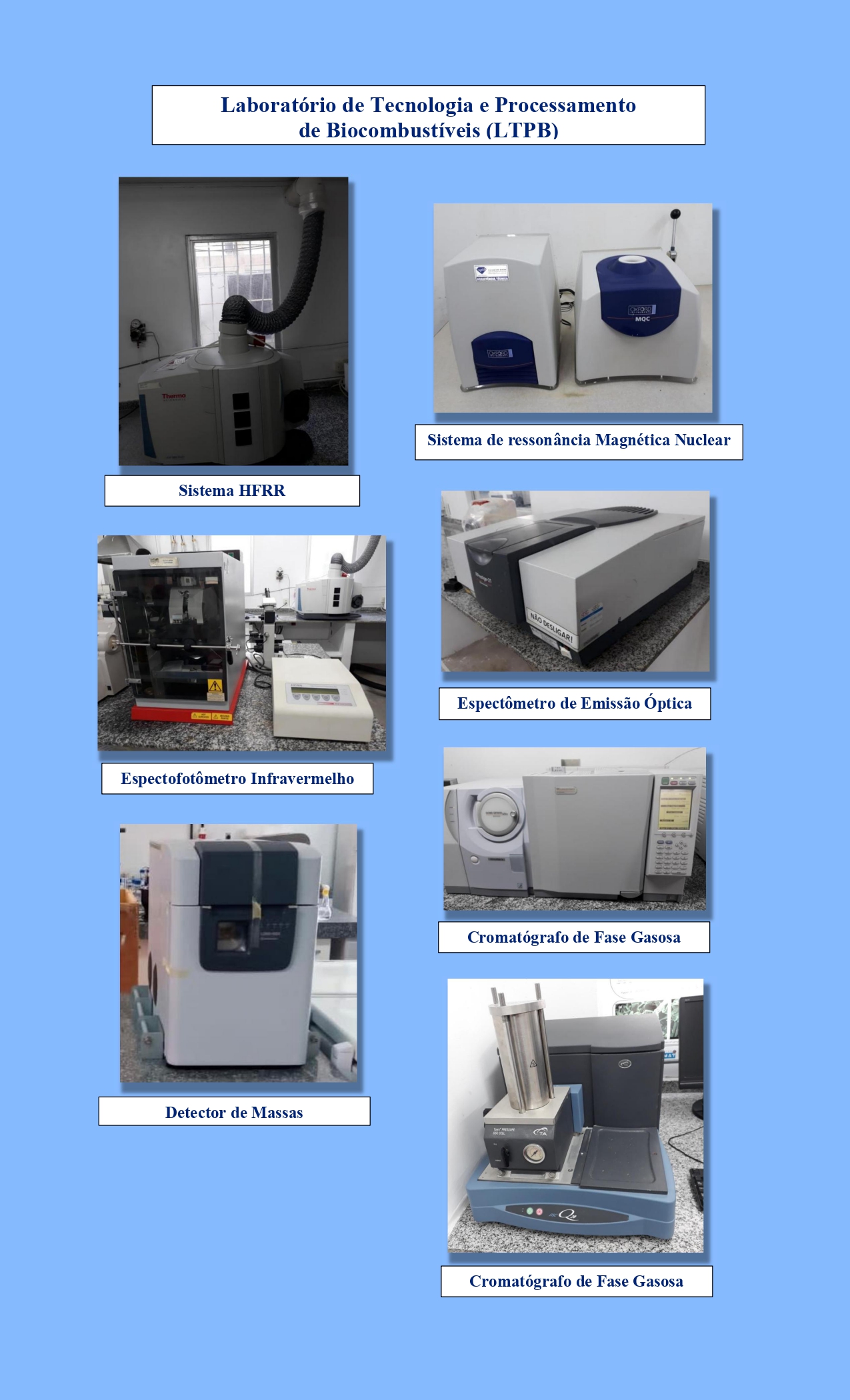 LTPB - Equip Esp
