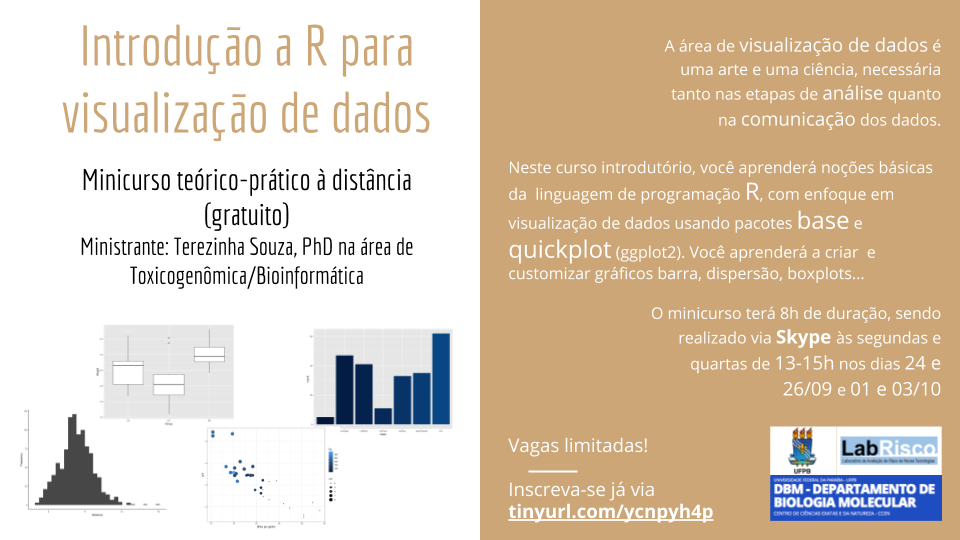 Introdução a R para visualização de dados