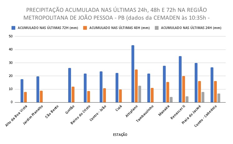 imagem_2021-08-02_140613.png