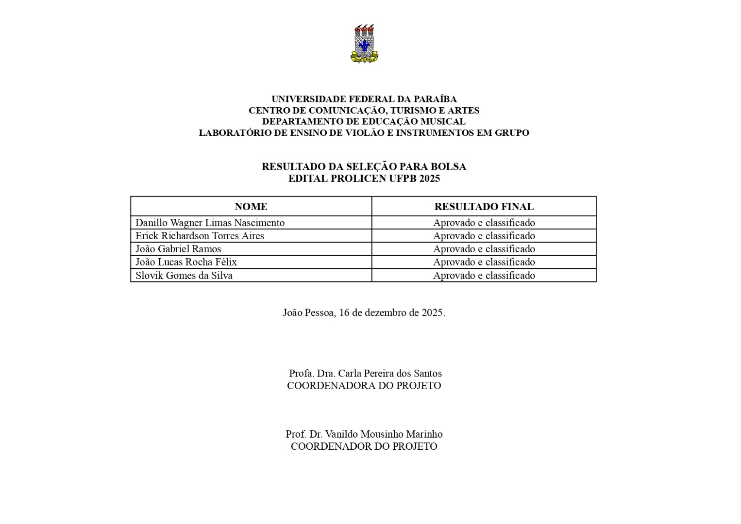 LISTA DE APROVADOS PROLICEN OVPB 2025