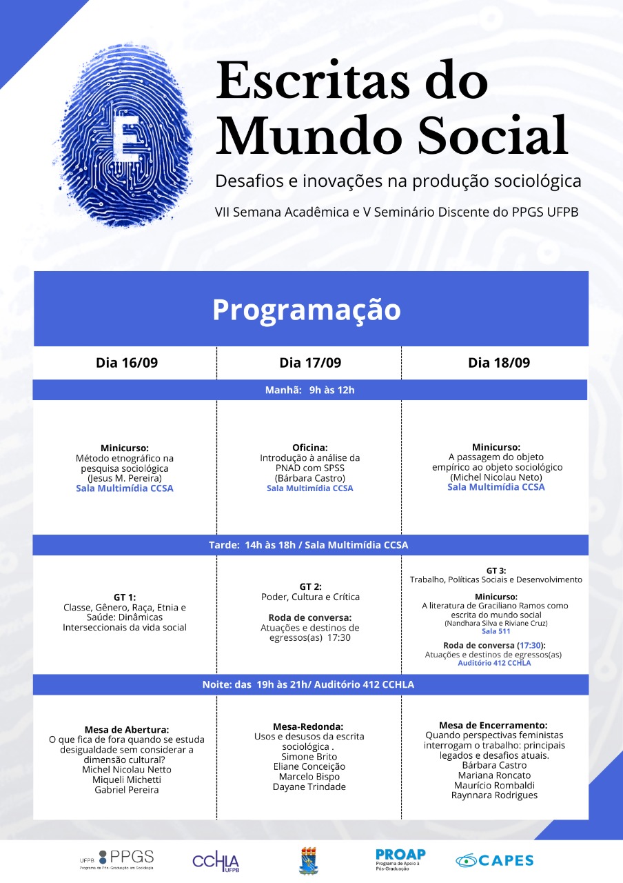 Programação VII Semana V Seminário