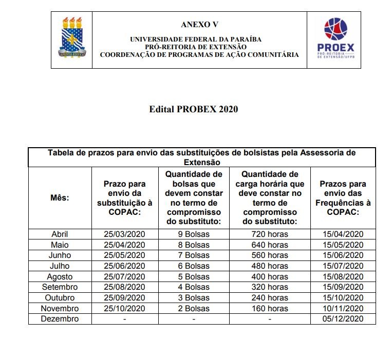 AnexoVTabeladeprazos.JPG