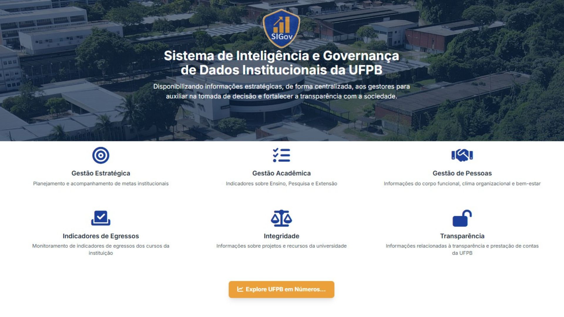 SIGov UFPB: tecnologia a serviço da gestão universitária baseada em dados